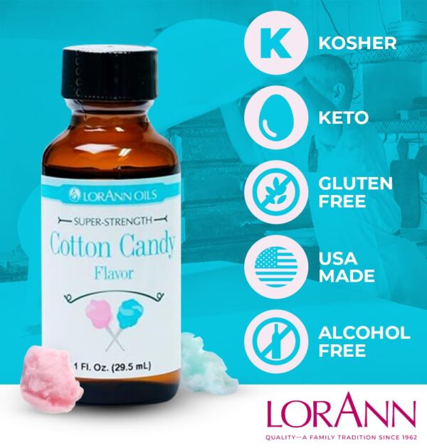 LorAnn Oils Super Strength Flavoring Cotton Candy